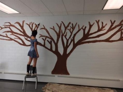SOS Tree: Helpful or Pointless?